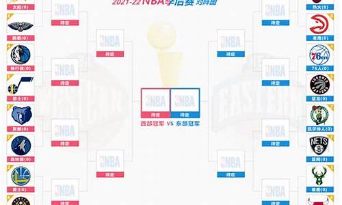 2022年nba总决赛第六场录像回放直播,2022年nba总决赛第六场录像回放