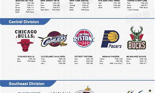 nba东部球队排名最新,nba东部球队排名最新数据