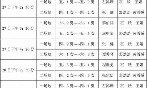 cba篮球比赛日程表格,cba篮球比赛日程表