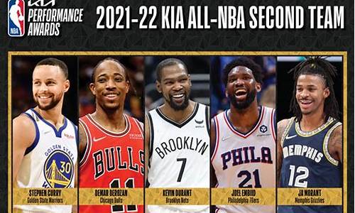 nba21年最佳阵容_2023年nba最佳阵容一阵