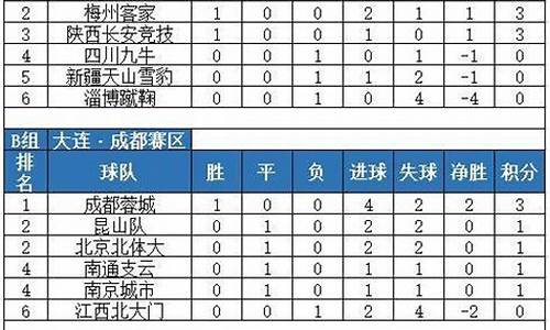 埃瓦尔vs马德里体育会-埃瓦尔vs马洛卡预测